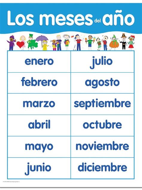 Spanish Months Chart