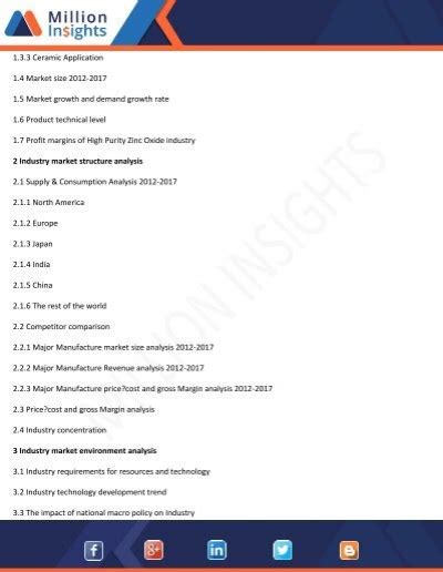 The High Purity Zinc Oxid