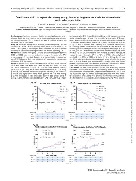 Pdf Sex Differences In The Impact Of Coronary Artery Disease On Long