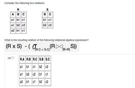 Solved Consider The Following Two Relations R A B A Chegg