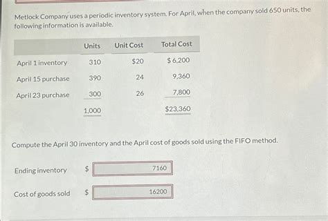 Solved Metlock Company Uses A Periodic Inventory System For Chegg