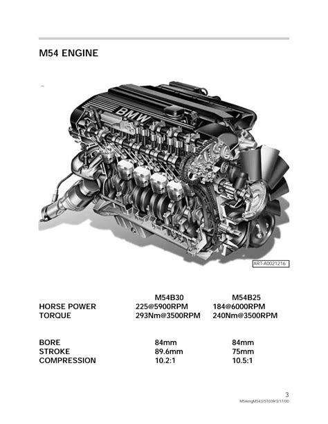 BMW M54 Engine — Everything You Need To Know –, 59% OFF