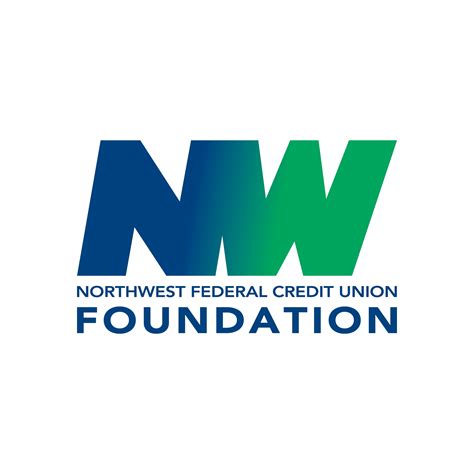 Northwest Financial Advisors | Herndon VA