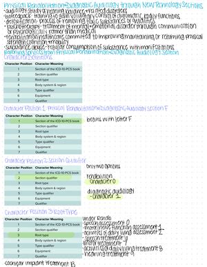 Pcs Coding Questions Hi Unit Lab Quiz Micah Fullmore A Year