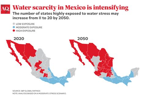 Mexicos Water Crisis Is Spilling Over Into Politics