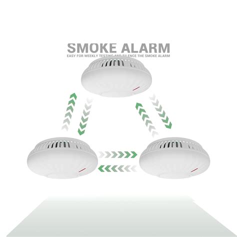 Security Fire Alarm Wireless System Years Battery Interlinked Smoke