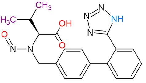 Valsartan N Nitroso Desvaleroyl NIA Innovation