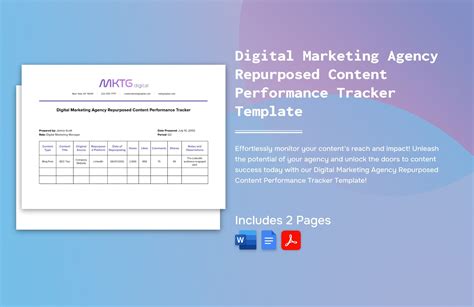 Digital Marketing Agency Repurposed Content Performance Tracker