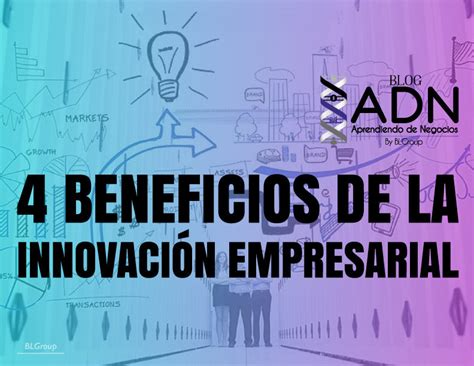 Innovación Empresarial