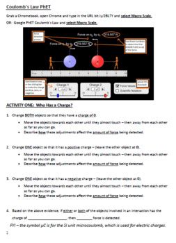 Phet Static Charge Coulomb S Law Non Contact Forces Newton S Third