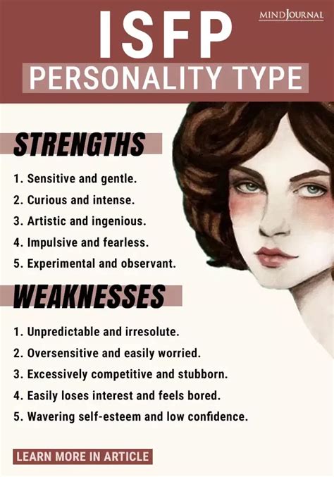 Myers Briggs Personality The 16 Personality Types Myers Briggs