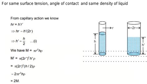 If A Capillary Of Radius R Is Dipped In Water The Height Of Water That