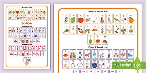 Phase 2 3 And 5 Phonemes Sound Mat Letters And Sounds