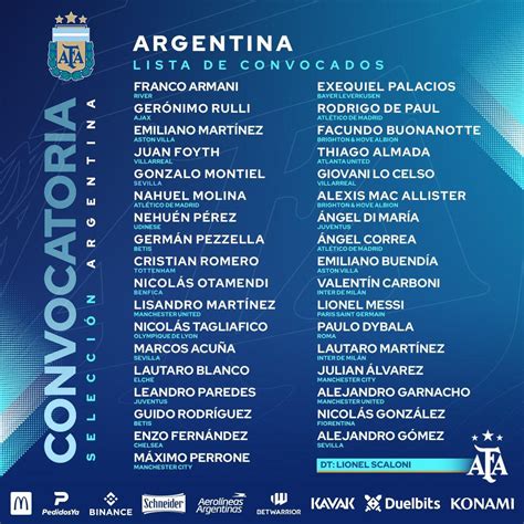 Argentine Voici la liste des joueurs convoqués pour les deux