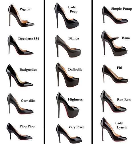 Nombre de cada zapato alto. Zapatos Shoes, Women's Shoes, Shoe Boots ...