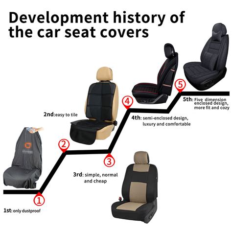 2pcs Front Row Automotive Seat Covers Leather Car Seat Cushions For