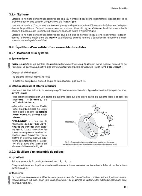 Statique Du Solide Cours AlloSchool