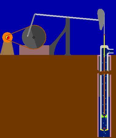 Sucker Rod Pump (from Internet Glossary of Pumps)