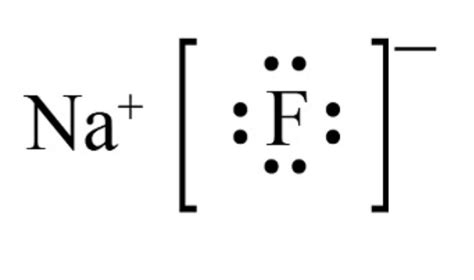 Write The Lewis Symbols That Represent The Ions In Each Ionic Compound