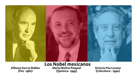 Datos Y Numeritos Premios Nobel Latinoamericanos