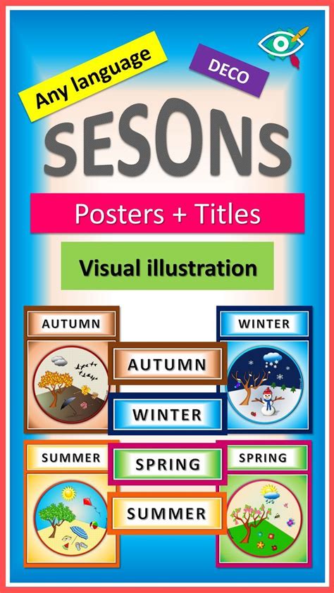 Colorful Seasons Posters For Class Deco And Visual Illustrationfor Any