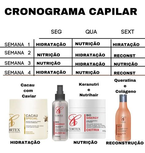 Kit Cronograma Capilar Profissional Reconstroi Hidrata Nutri