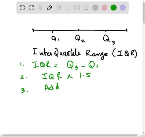 Outliers, Part II. Identify the outliers in the scatterplots shown ...