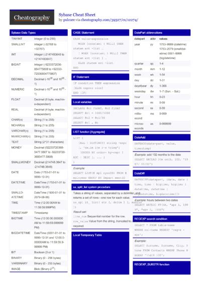 Sap Xipipo Cheat Sheet By Rherrmann Download Free From Cheatography