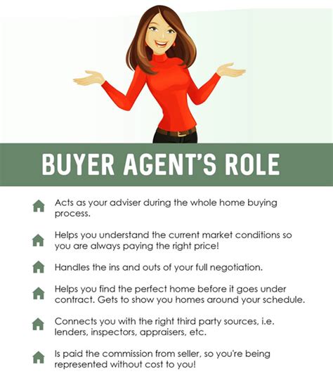 What Is Buyers Agent Role Phoenix Az Real Estate And Homes For Sale