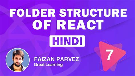 Folder Structure Of React React JS Tutorial For Beginners In Hindi