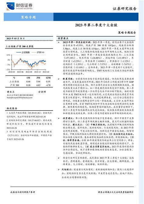 洞见研报 最新行业研究报告下载，券商研报，咨询报告，公司研报