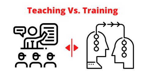 Difference Between Teaching And Training Bed Notes By Physicscatalyst