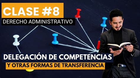 Clase 08 Delegación y Avocación de Competencias YouTube