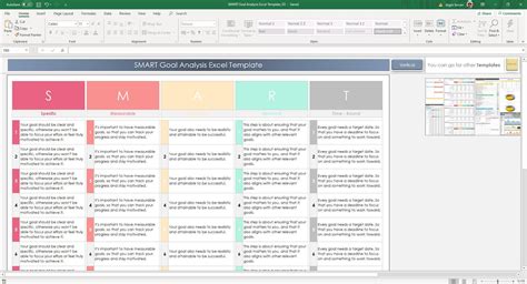 Smart Goals Template Excel - prntbl.concejomunicipaldechinu.gov.co