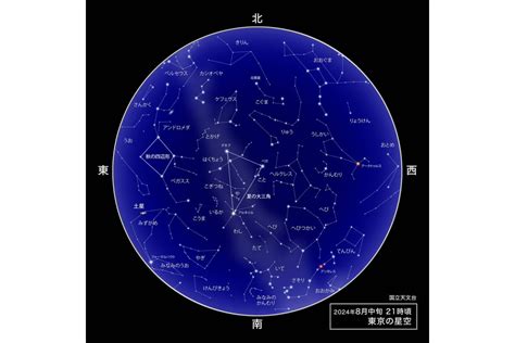 天文カレンダー｜晴れの国岡山は夜空も晴天！ 「天文王国おかやま」｜旬のおすすめ－特集－ 岡山観光web【公式】 岡山県の観光・旅行情報ならココ！