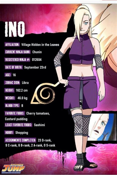 Ino Yamanaka Naruto Character Info Naruto Shippuden Characters Naruto Facts