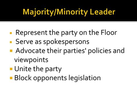 Ppt Congress Leadership Powerpoint Presentation Free Download Id