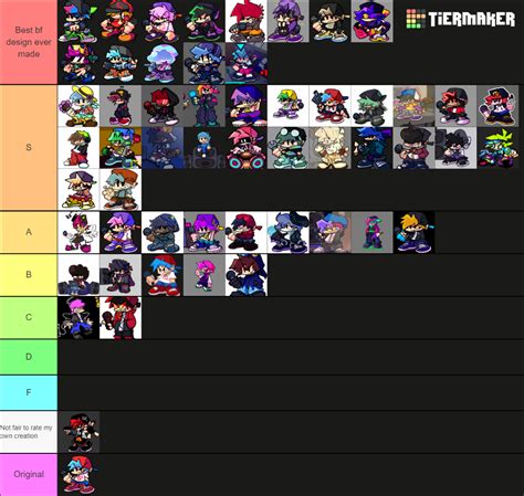 The Ultimate Fnf Remix Mod Bf Tier List Community Rankings Tiermaker