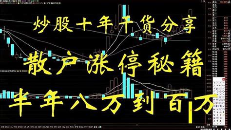 散户注意，炒股十余年经验分享，机构能量，牛散在忙也要看 财经 投资 好看视频