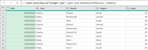 How To Filter By A List In Power Query Methods