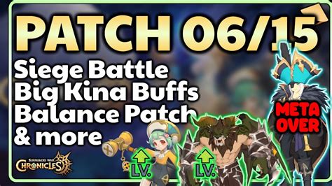 Patch 06 15 Big Kina Buffs Guild Siege New Raid Balance And More Summoners War Chronicles