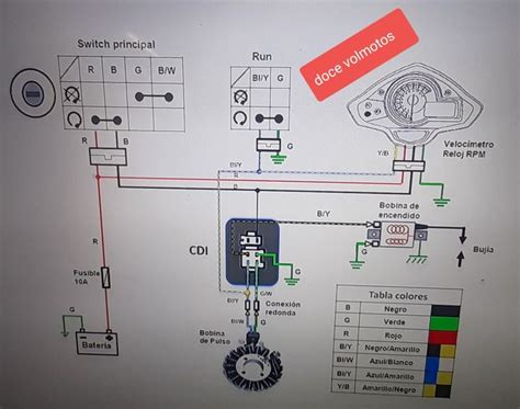 Pin By Doce Volmotos On Sistema Electrico De Motos Diagram Floor Plans