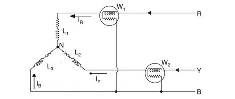 Two Wattmeter Method Of Power Measurement Electric Portal