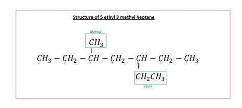 Methylheptane