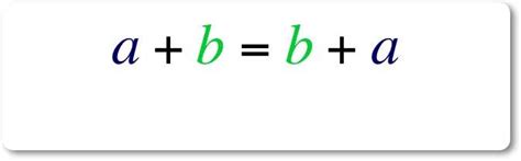 ¿qué Es La Propiedad Conmutativa De La Suma Unigal