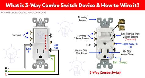 How To Wire A Leviton Switch Outlet Combo Step By Step Diagram Guide