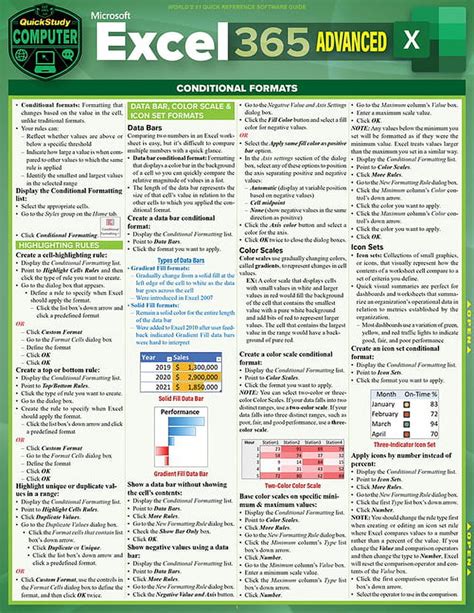 Microsoft Excel 365 Advanced A QuickStudy Laminated Reference Guide