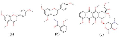 Chemical Structures Of The Ligands Used In The Study Naringenin A