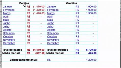 Como Fazer Planilha De Despesas Mensais No Excel Otosection Images