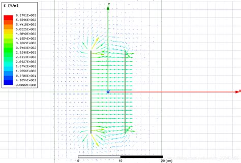 电磁场andansysmaxell仿真 从一些简单的操作开始maxwell电磁仿真 Csdn博客